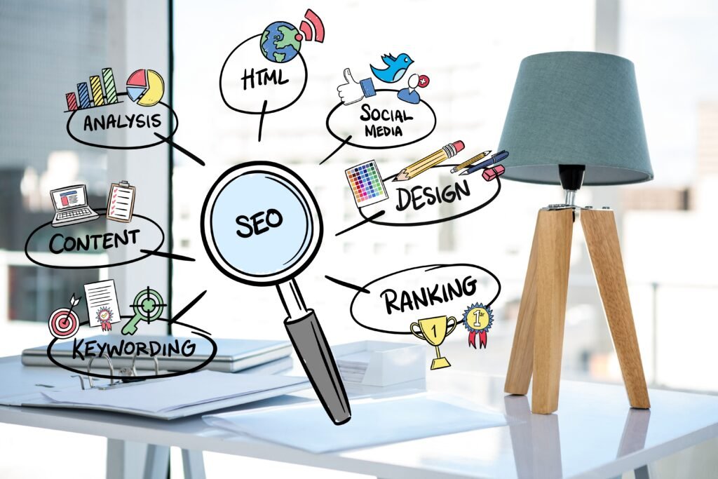 digital marketing freelancer in india