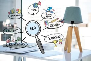 digital marketing freelancer in india